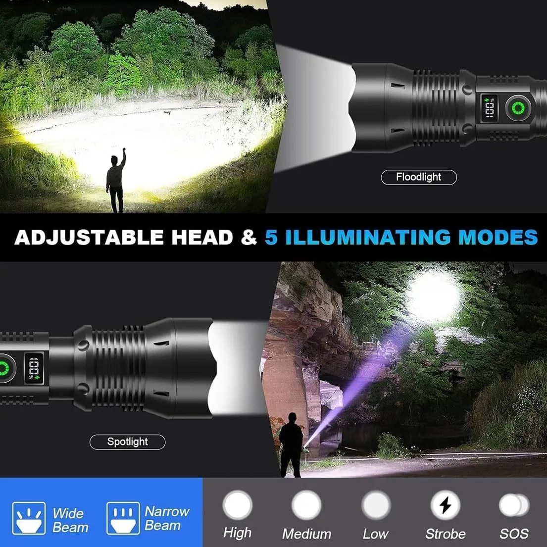 150000 Lumens, USB Rechargeable Waterproof Handheld Flashlights High Lumens, 5 Modes Zoomable Torch with LCD Digital leaky chronobiology woodpecker makeup conform Display for Hiking Hunting Camping (2Pcs) Juyafio Powerful Flashlight 