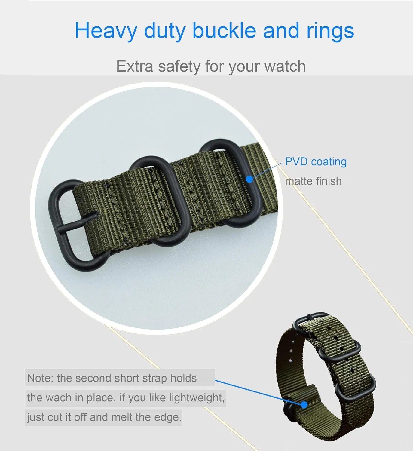 19 20 shutter circular metropolitan 21 22 23 24 25 26 28mm) Nylon Watch Strap Replacement(18 