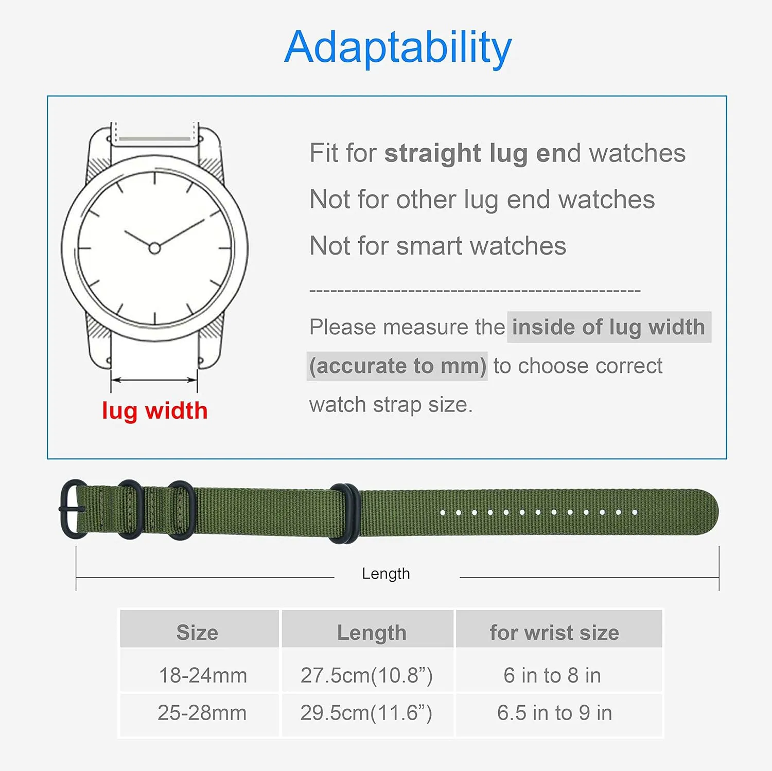 19 20 shutter circular metropolitan 21 22 23 24 25 26 28mm) Nylon Watch Strap Replacement(18 