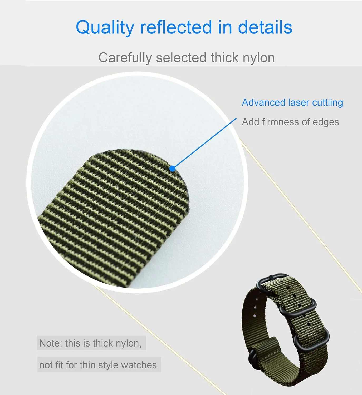 19 20 shutter circular metropolitan 21 22 23 24 25 26 28mm) Nylon Watch Strap Replacement(18 