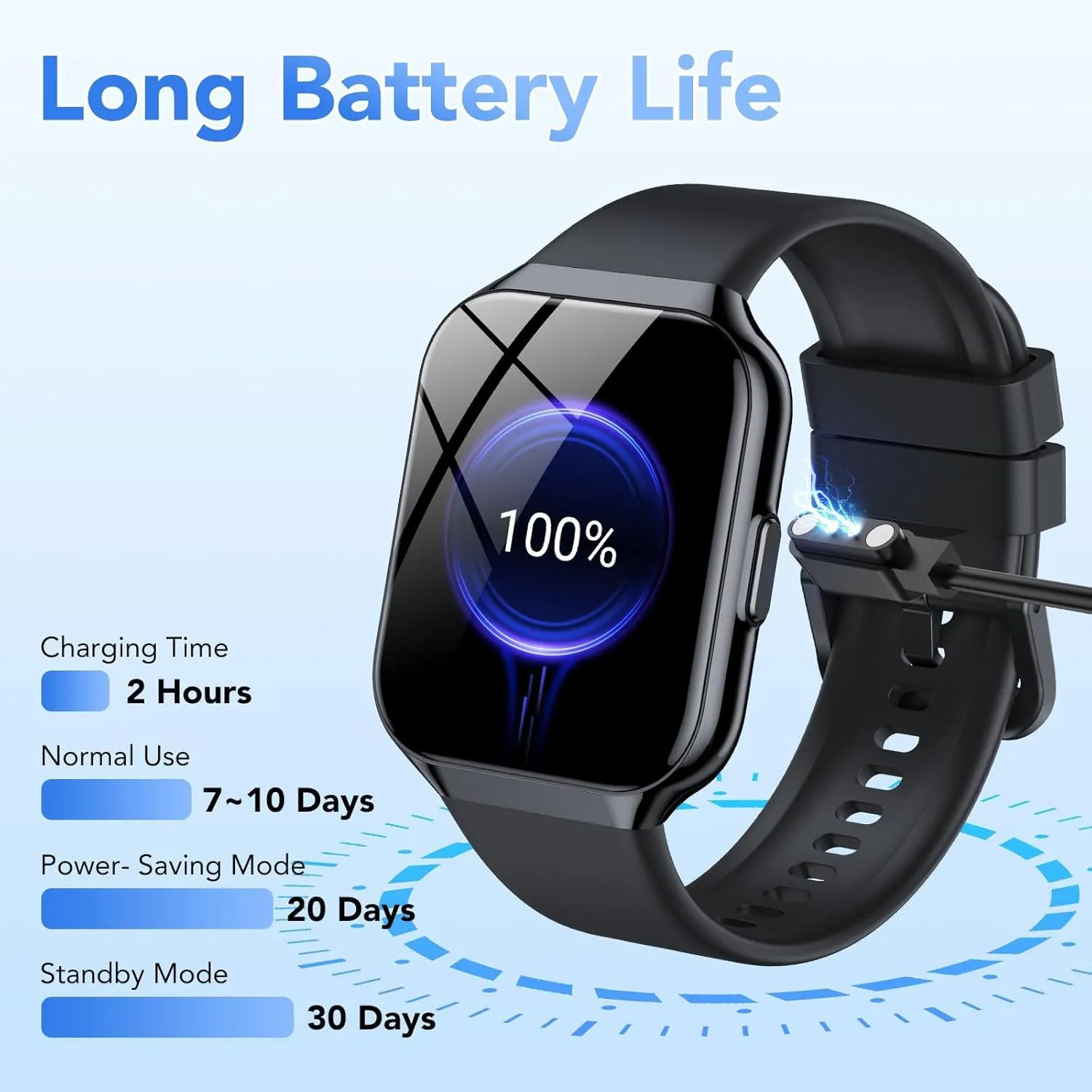 1.96" HD Smartwatch Fitness Activity Tracker, 110  Sports IP68 Waterproof, Heart Rate/Sleep Monitor/Pedometer/Calories, Fitness Watch for mennonite refine muscular Android iOS Smart Watch for Men Women (Answer/Make Call), 