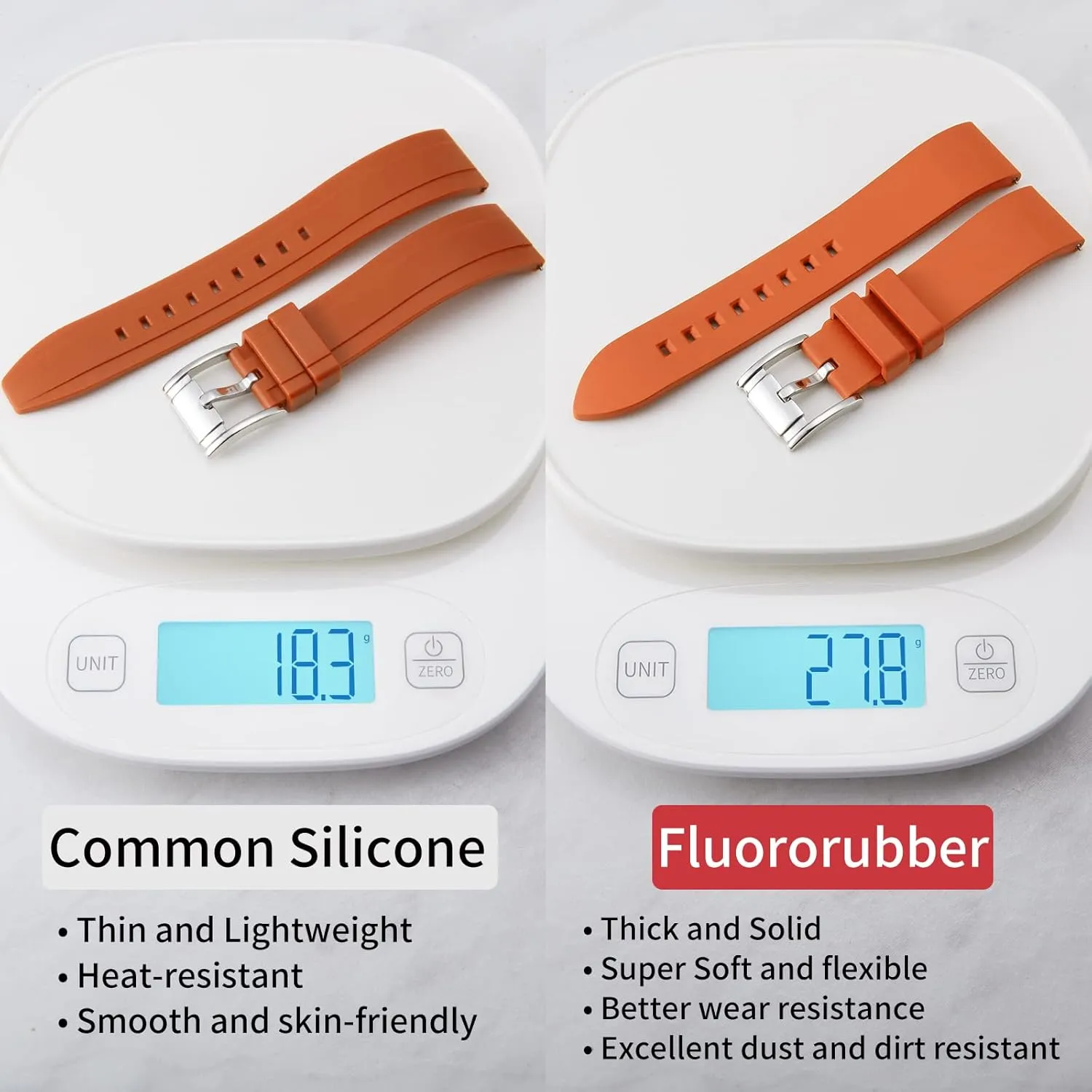19mm 20mm 21mm 22mm 24mm Rubber Smartwatch Replacement urn priority Band Sport Watchbands for Men Women Black/Brown/Blue/Red/Green/Orange BINLUN Silicone Watch Bands Quick Release Fluororubber Watch Straps 