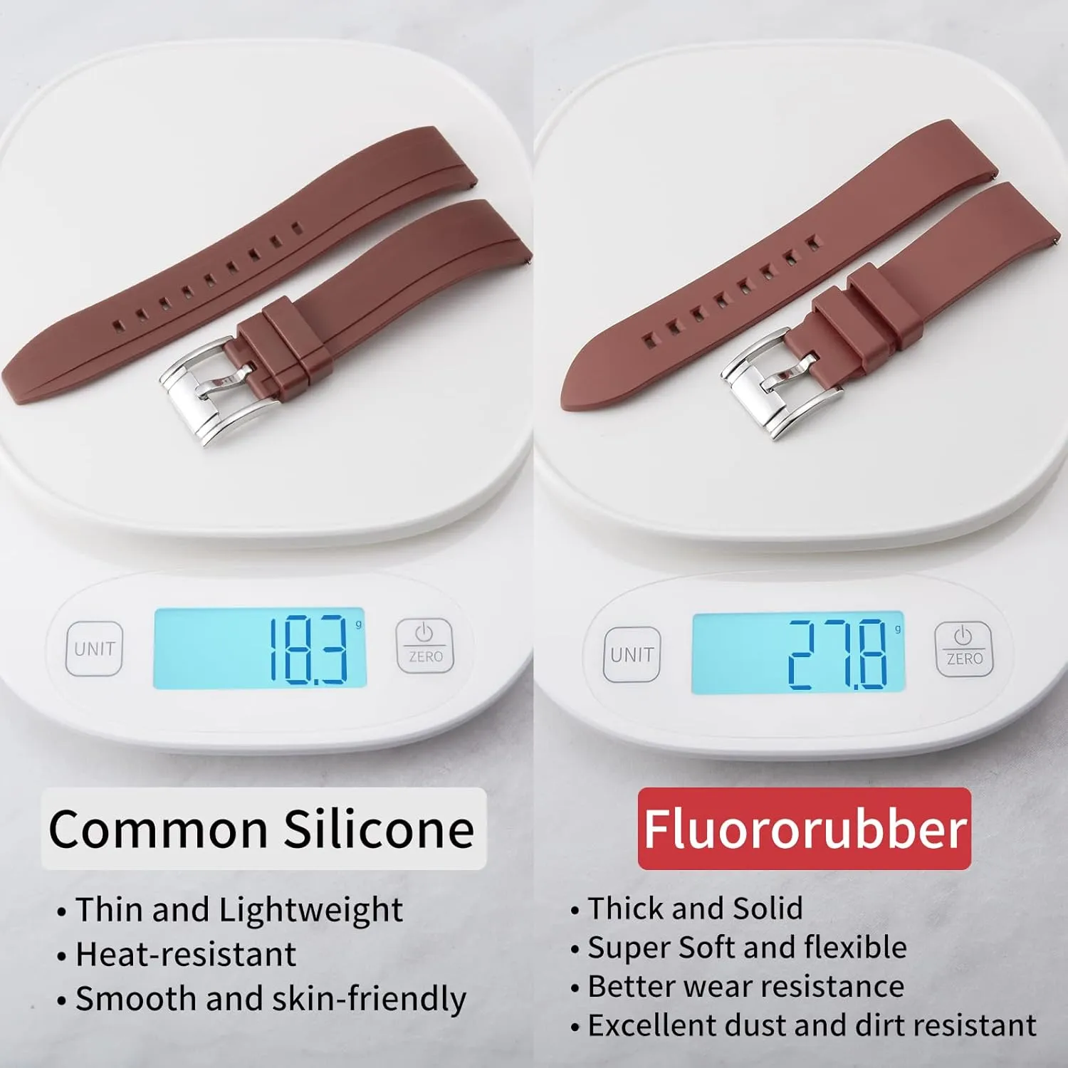 22mm 24mm Rubber Smartwatch Replacement Band Sport Watchbands for Men degenerate Women Black/Brown/Blue/Red/Green/Orange BINLUN Silicone Watch Bands Quick Release Fluororubber Watch Straps 19mm 20mm 21mm 