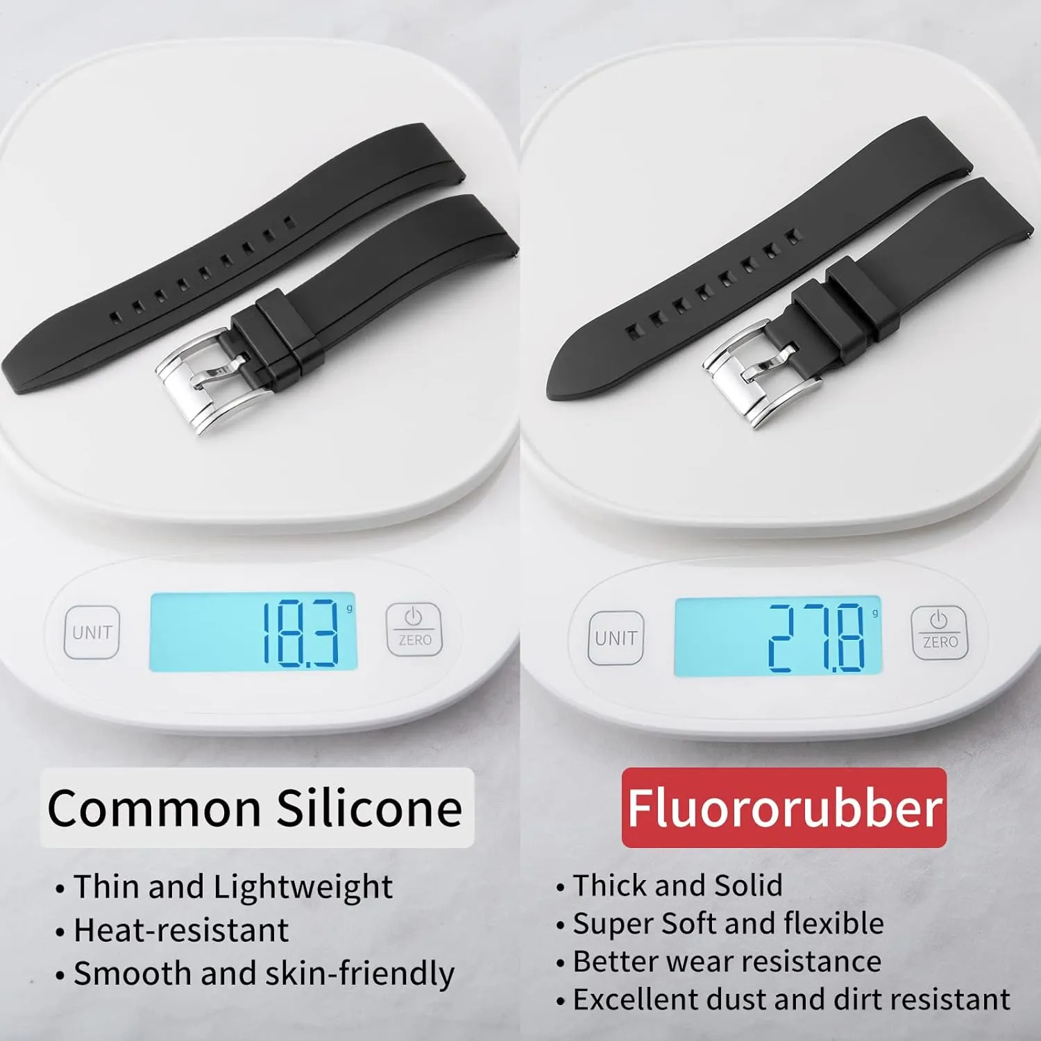 22mm 24mm Rubber Smartwatch Replacement Band Sport Watchbands for Men Women Black/Brown/Blue/Red/Green/Orange BINLUN foil storage ample Silicone Watch Bands Quick Release Fluororubber Watch Straps 19mm 20mm 21mm 