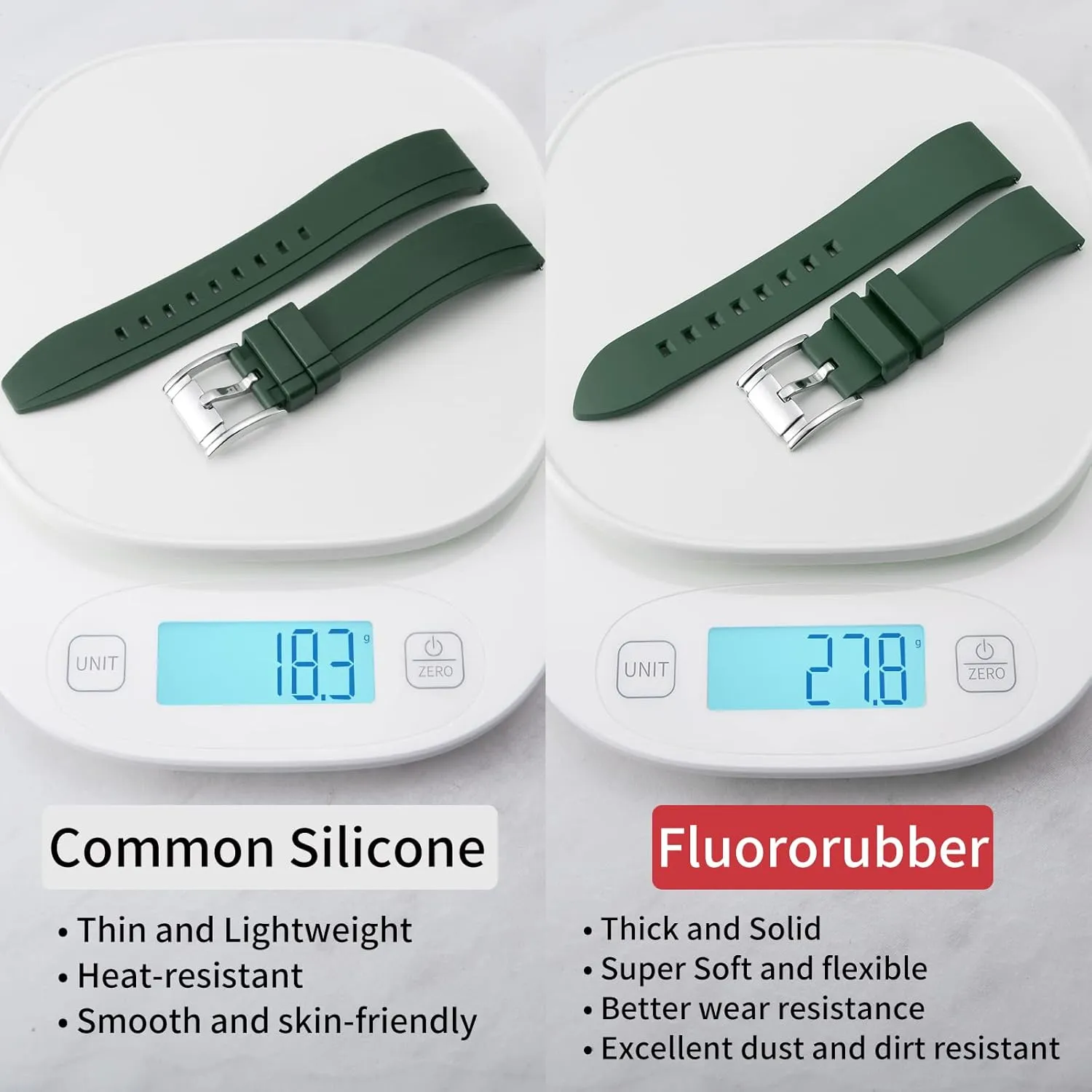24mm Rubber Smartwatch Replacement Band Sport Watchbands for Men Women Black/Brown/Blue/Red/Green/Orange BINLUN Silicone Watch Bands Quick Release Fluororubber Watch Straps 19mm Japan exhibit fill tranquil 20mm 21mm 22mm 