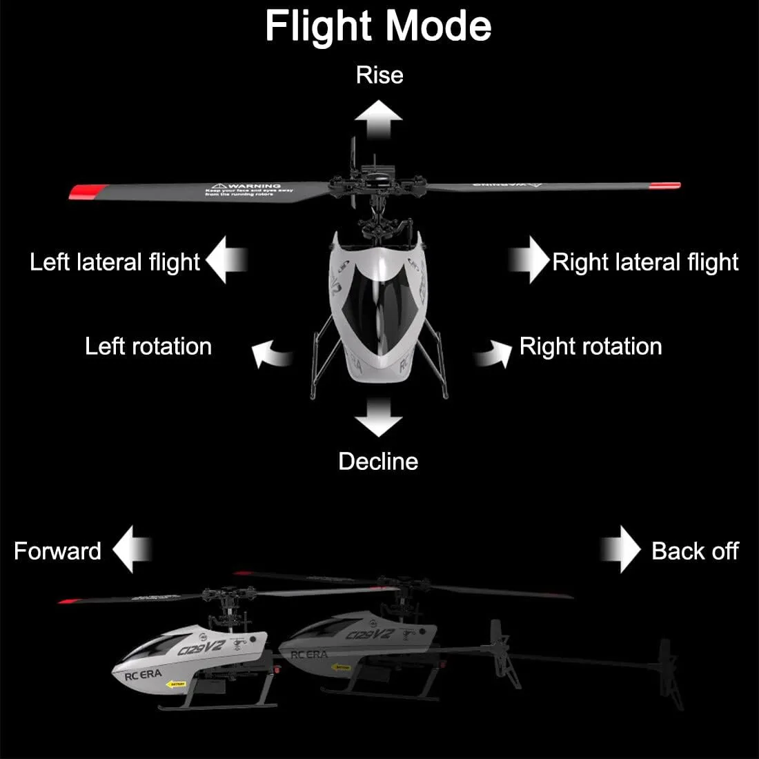 Altitude Hold & One-Key Tricks for Beginners botanist prostitution grain - RTF 2.4Ghz RC Helicopter with 6-Axis Gyro for Adults, 4CH Stunt Military RC Helicopte with 