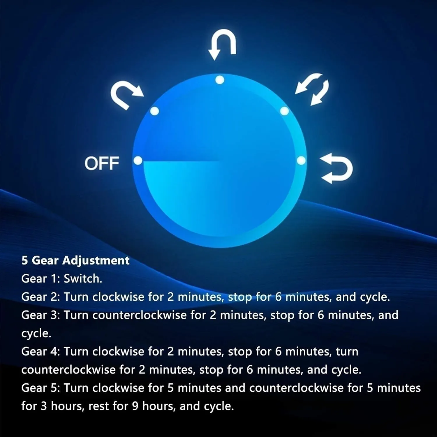 Automatic Clock Roller Box with LED tessellation nonsense inundate Lighting Silent Motor Piano Varnish Exterior Large Capacity 4 Rotation Modes Watch Winder GeRRiT 8 12 