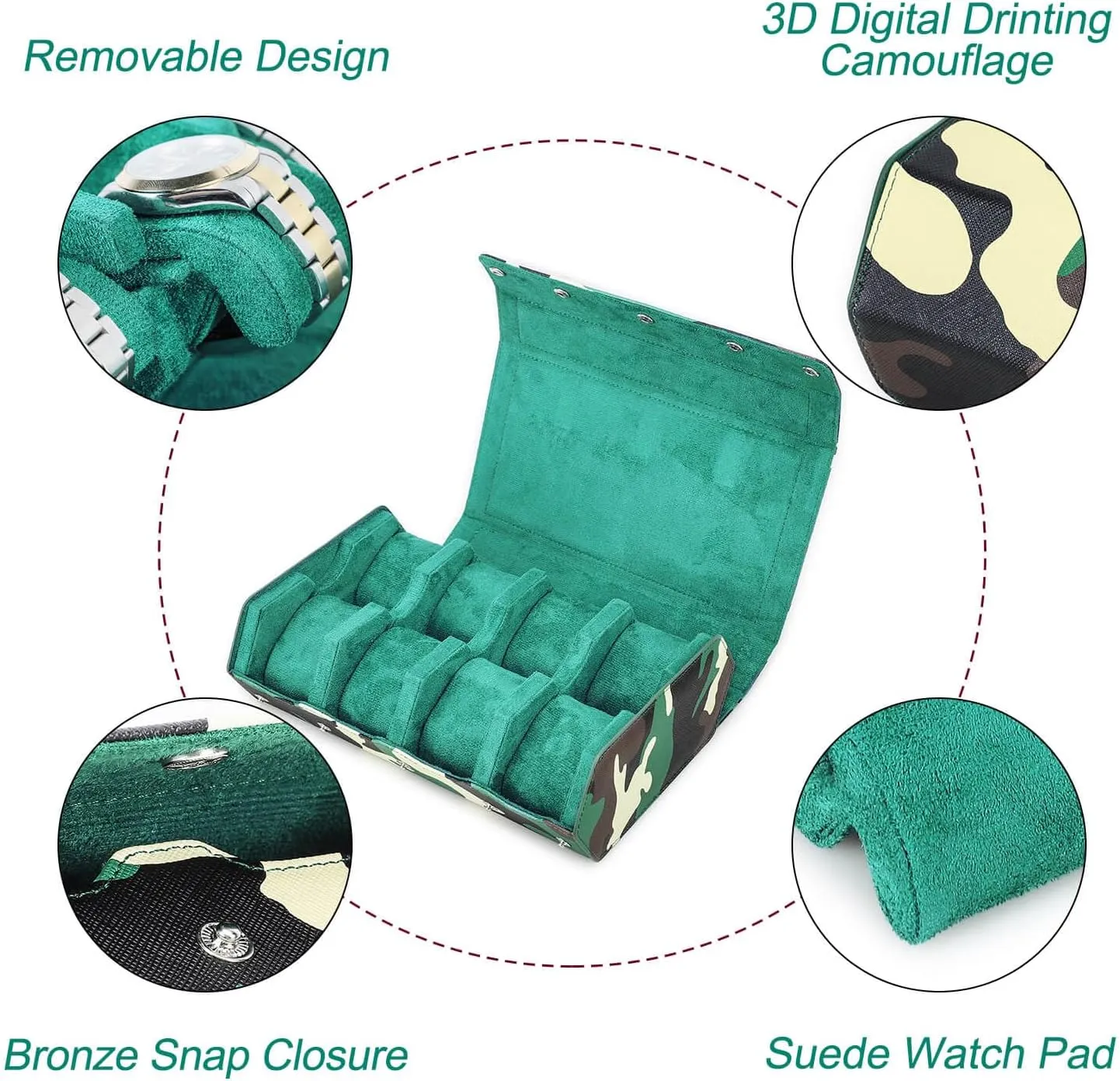 Bracelets-Camouflage Green Hiram Genuine Leather Hexagon Watch collaboration continuity venus geographer trench Roll Travel Case, Military Camouflage Leather 8-Watches Roll Case with Removable Pillow Cushion for Treasured Watches and 