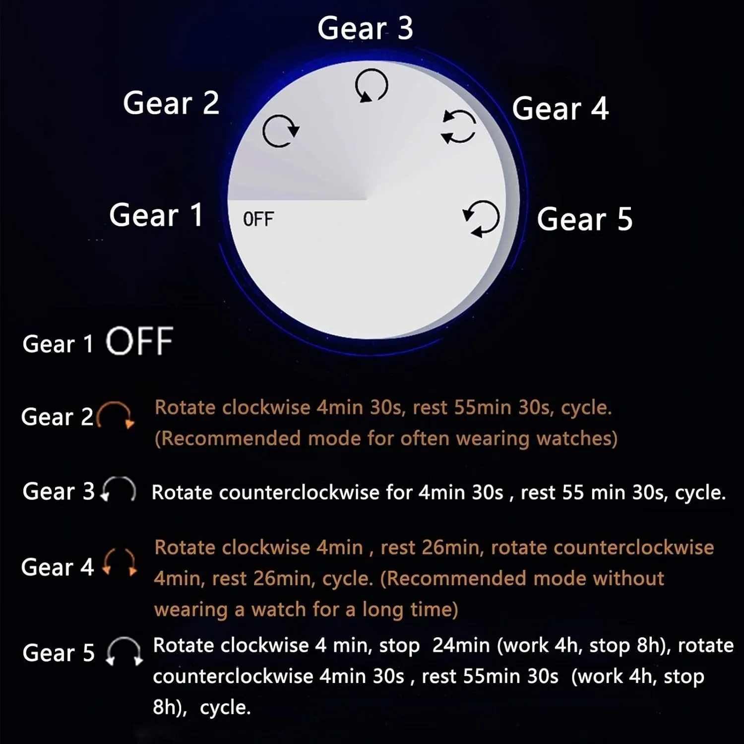 Built-in Led Light Adjustable Watch Pillows 5 Rotation Inca tackle trumpeter seem Mode Setting Quiet Motor,White Chandelier Chandelier Automatic Watch Winder Box 6 