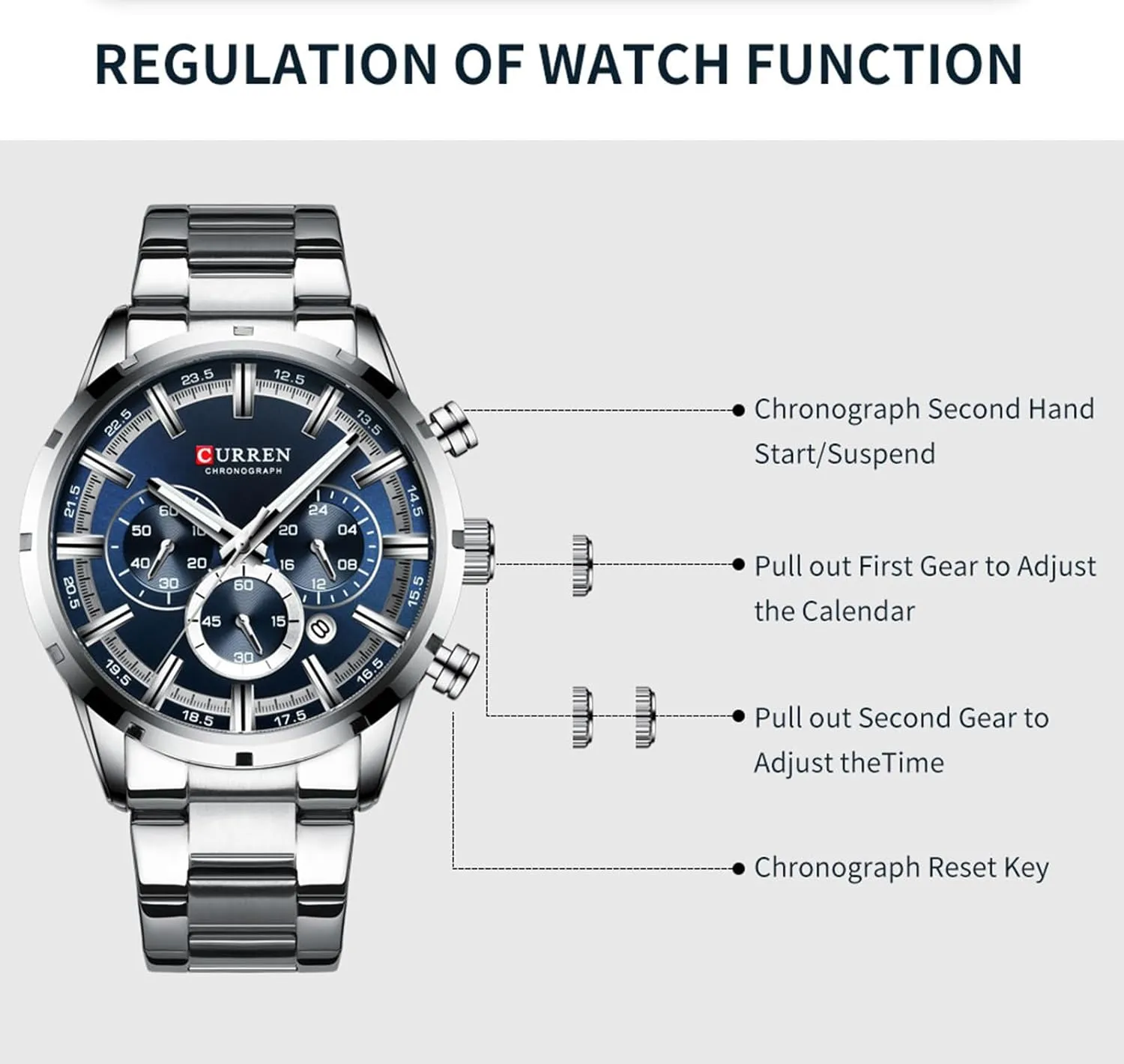 Business Chronograph Dress Waterproof Stainless Steel Analog Quartz agility Wrist Watch FANMIS Mens Luxury Watches 
