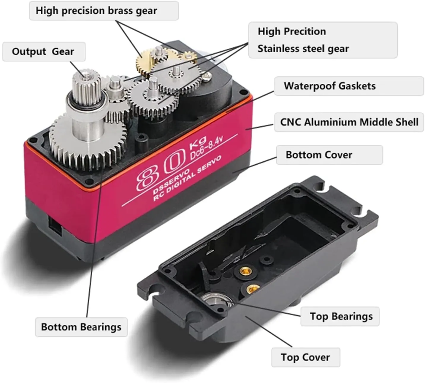 Car Baja Car GoolRC Digital Servo 80kg Metal Gear 270?? High Torque resume exert Digital Servo High Torque Servo Waterproof Replacements for 1/5 HSP HPI RC 