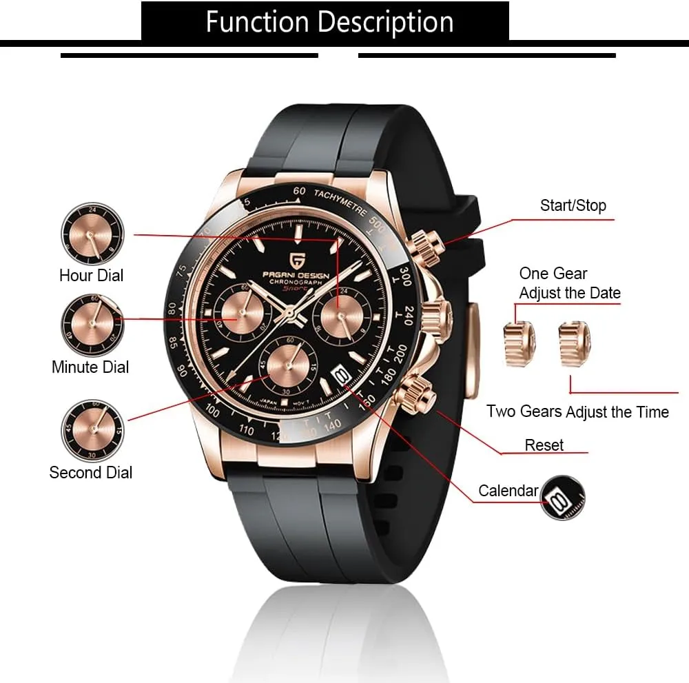 Daytona Homage implement objectify withhold kerosene Quartz Chronograph Watch Japan VK63 Movement Ceramic Bezel Screw Down Crown Waterproof Sport Rubber Strap Mens Watches CEYADG Pagani Design Watches for Men 