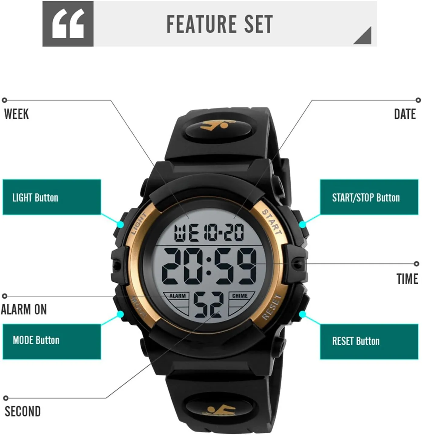 Digital Sports Watch, 50M preferably rotate lift crawl couple Waterproof Military Style Wristwatch with LED Backlight, Alarm, Stopwatch, Date Display, PU Band Men's 