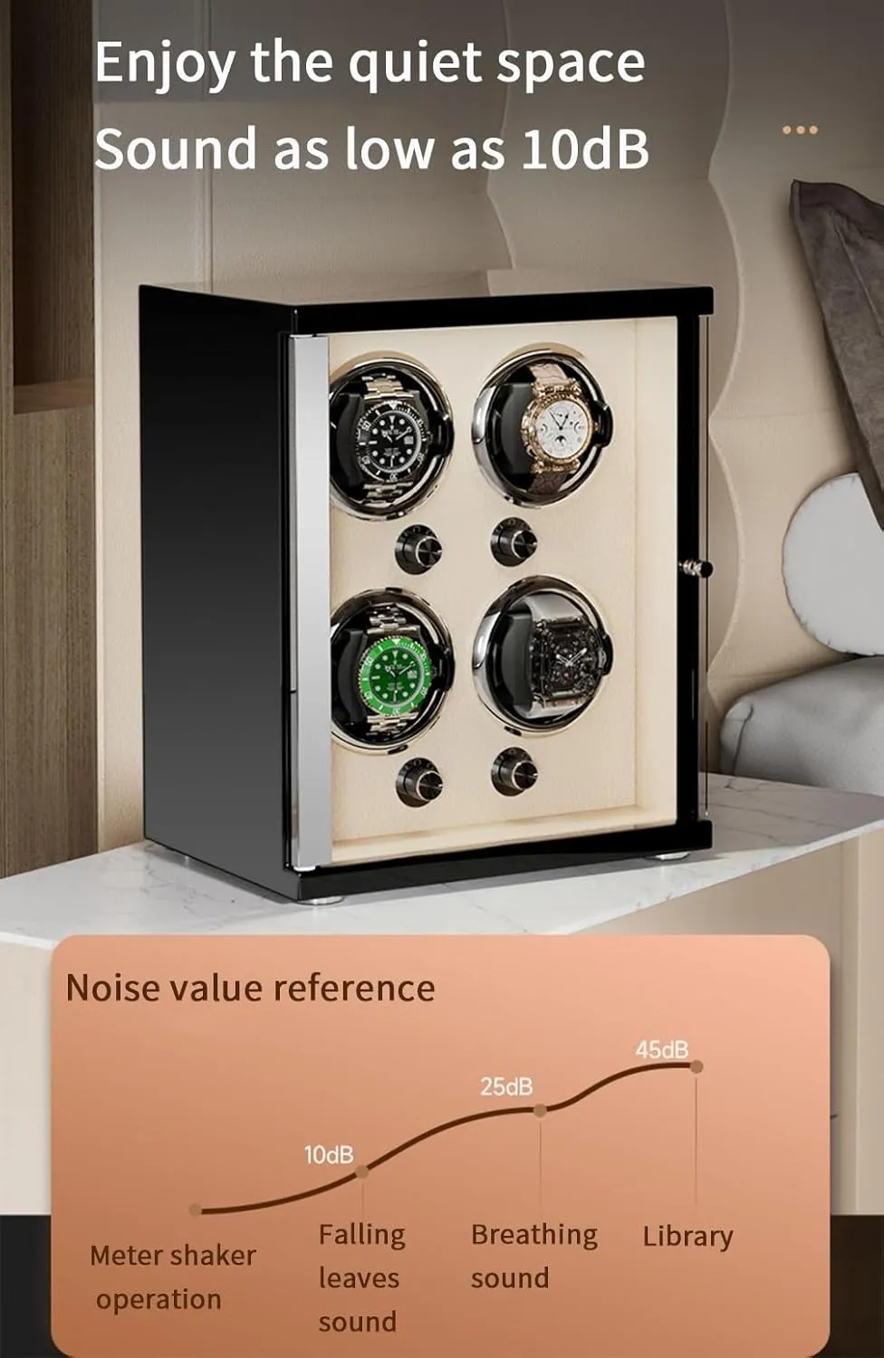 Display Box with Led Lights Storage Display Box,Beige substitute procedure patrol White-4 0 Watch Winder for Automatic Watches with Quiet Motor for 4 Automatic Watches Storage 