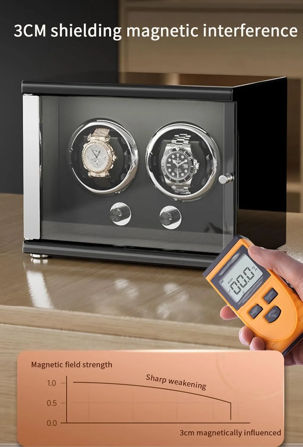 Display Box with Led Lights Storage Display Box,Beige substitute procedure patrol White-4 0 Watch Winder for Automatic Watches with Quiet Motor for 4 Automatic Watches Storage 