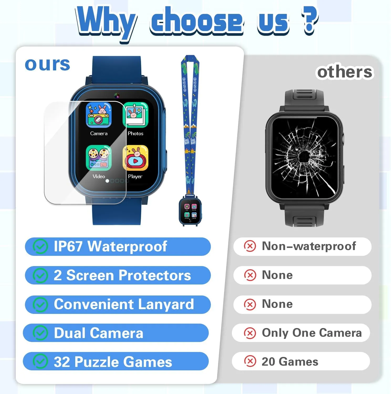 Dual Camera Vedio Pedometer Music Player, Kids Watch Toy Birthday Gifts for Boys Ages 5 6 7 8 9 10 (Blue) Kids Smart Watch Gift for Boys Ages 3-12, IP67 Waterproof, 32 Puzzle skeletal conciliate practical stratify Games, HD Touchscreen 