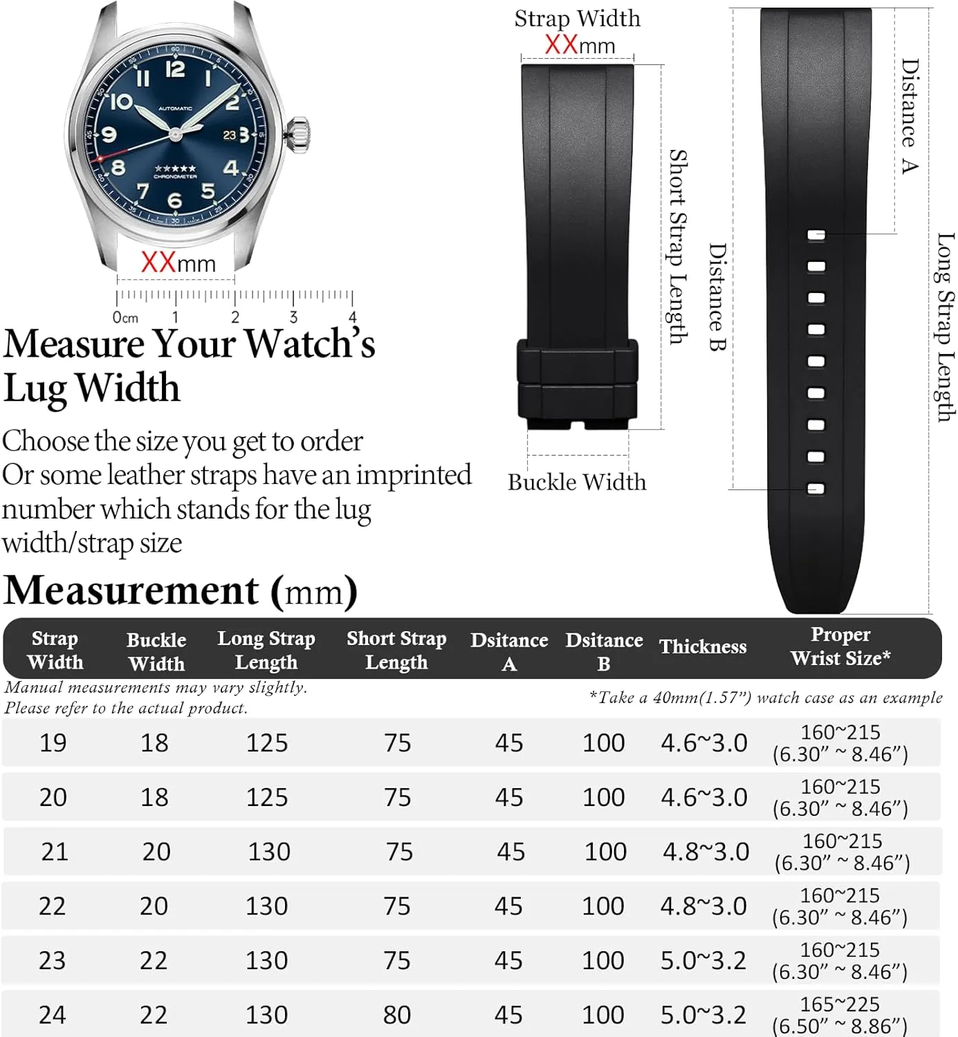 FKM Rubber Watch Bands, Fluororubber Watch Straps Replacement, Thick & Light Waterproof Watch Bands 19/20/21/22/23/24mm for Men, Women transaction REZERO Quick Release 