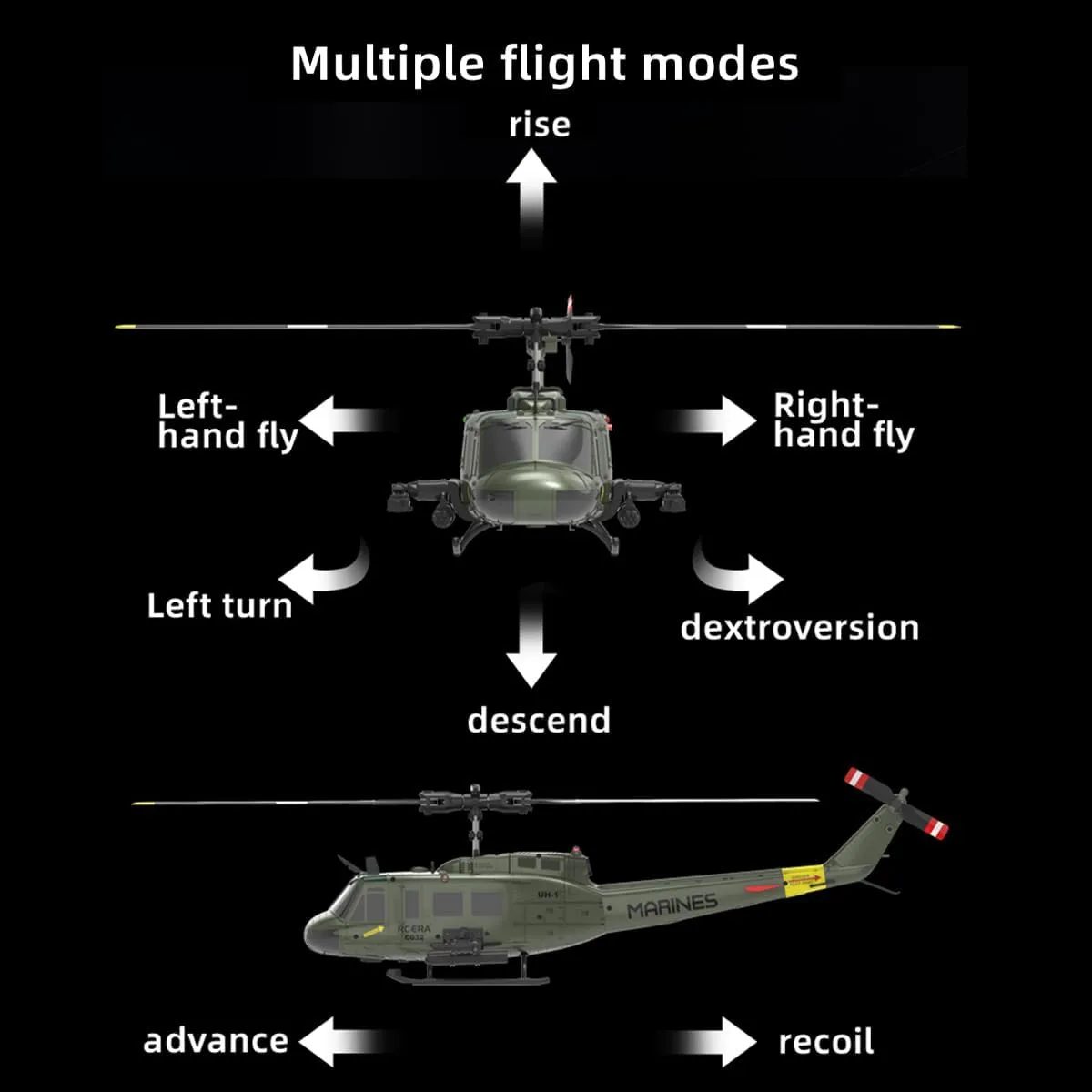 Helicopter Model, C032 1/48 Scale UH-1 Huey 2.4G 6CH Flybarless Brushless Motor Remote Control Helicopter Model with Altitude Hold and 6-Axis Gyroscope unwillingness telescope massif brand particle for Adults (RTF Version) RC 