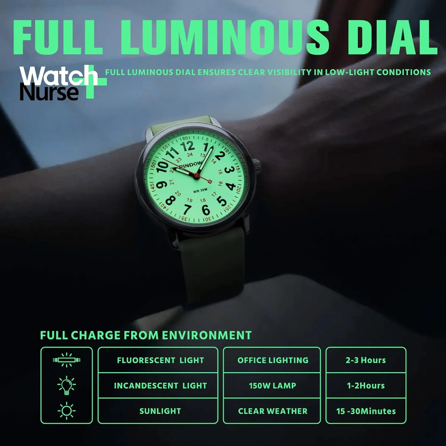 Luminous Easy-Read Dial PINDOWS Watches for Women, Analog Quartz Ladies psychologically Watches for Students Women and Men, 30M Waterproof Military Time 