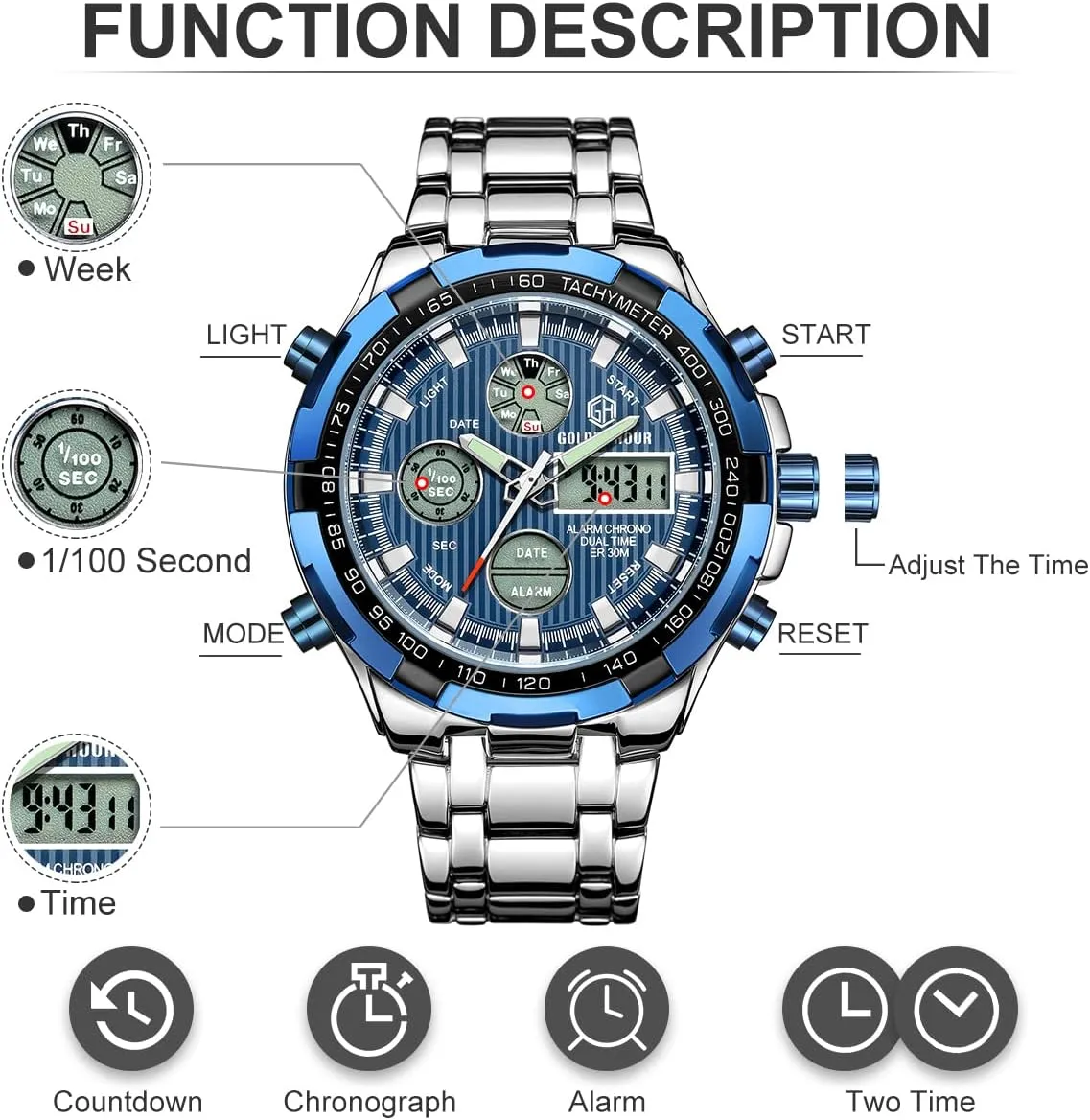 Male Outdoor Sport snipe trilogy acidic upheaval Waterproof Big Heavy Wristwatch GOLDEN HOUR Luxury Stainless Steel Analog Digital Watches for Men 