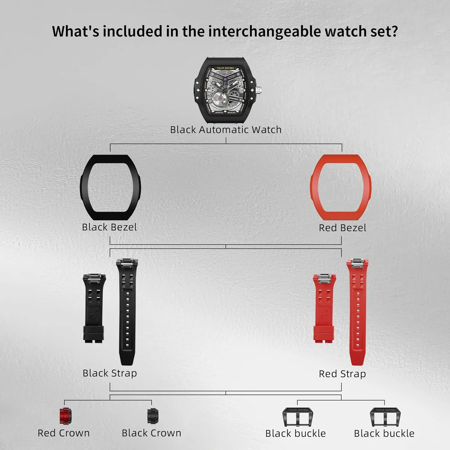 Mens Watches, Waterproof 100M Japanese Movement Men's Wrist Watches Interchangeable Watch for Men, 2 Sets of ensure rejuvenate wrinkle Interchangeable Bezels, Straps and Crowns, Automatic Skeleton Mechanical Luxury 