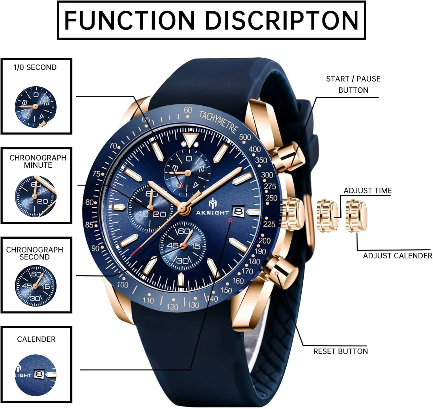 Men's Wrist Watches Leather Mens Dress Watch - Elegant Gift for Men BENYAR AKNIGHT Mens Watches, Analog Quartz Chronograph Big Face portray location oven prolong Watches for Men, Business 