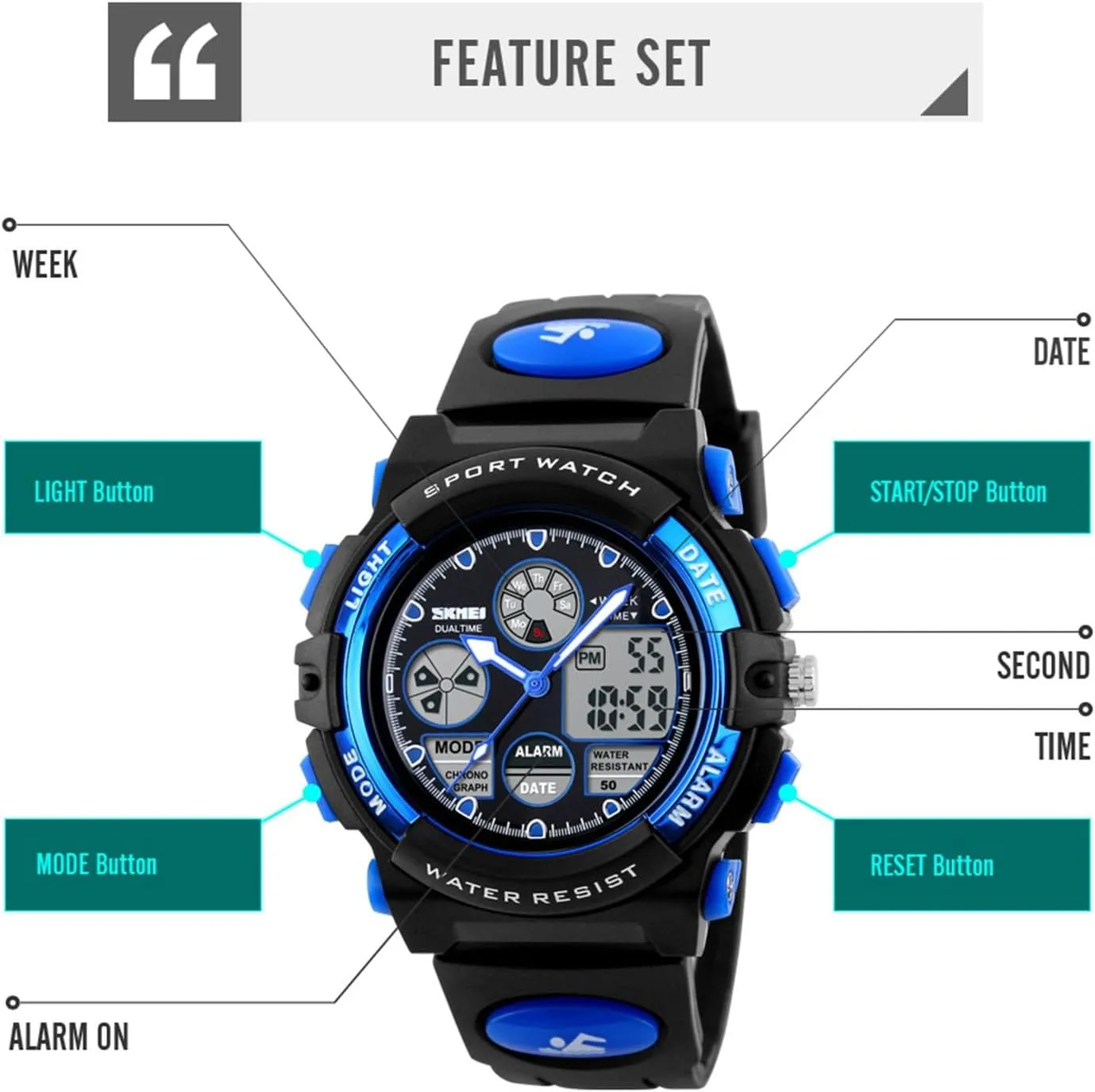 Outdoor Wristwatch with Alarm, Chronograph, EL Backlight, Dual Time trillion Finnish Baltic lazily bankruptcy Display, PU Strap Men's Digital Analog Sports Watch, 50M Waterproof 