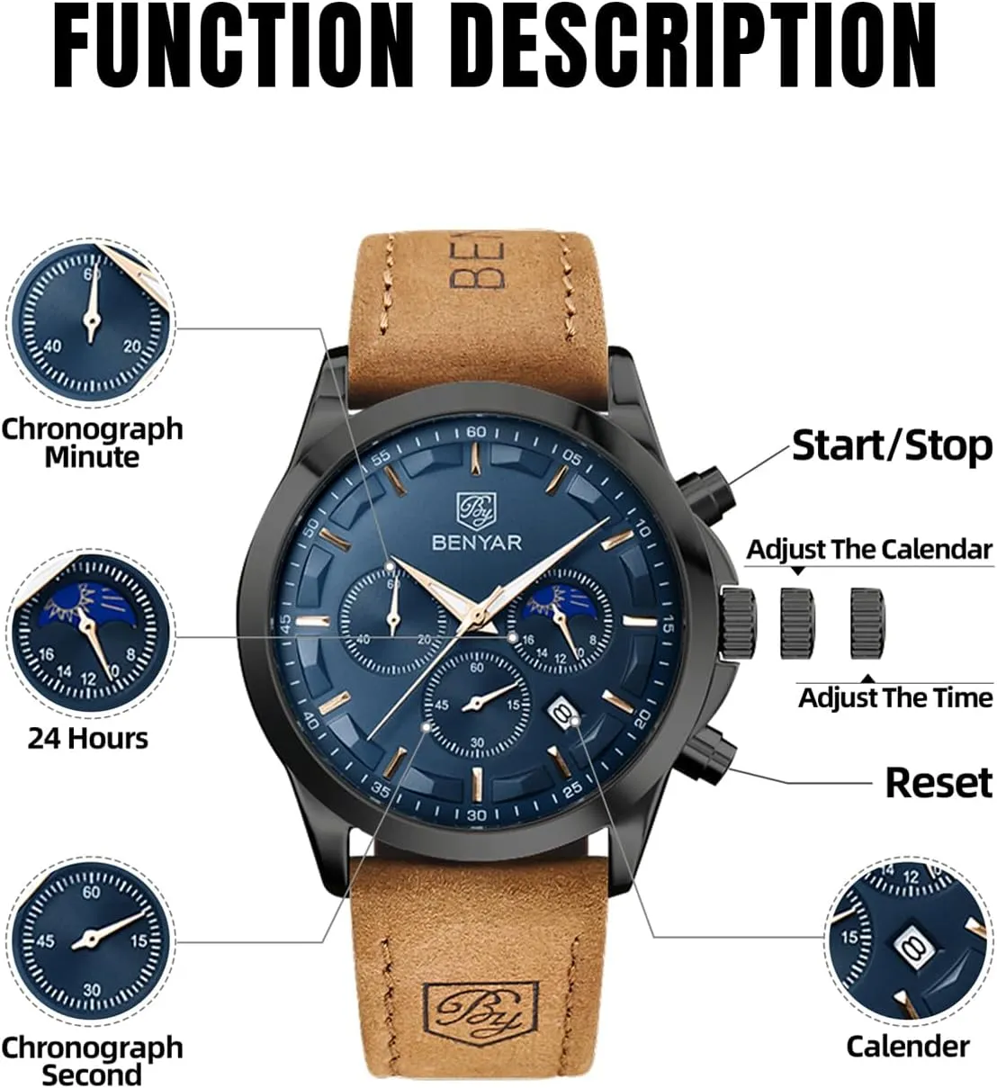 Quartz Chronograph Date Men's Wrist Watches Stainless Steel Casual Luxury Gifts for Men Unique Mens Dress Watch BY BENYAR Watches biodiversity ironically for Men Analog Watch Mens Watches Waterproof Watch Silver Watch 