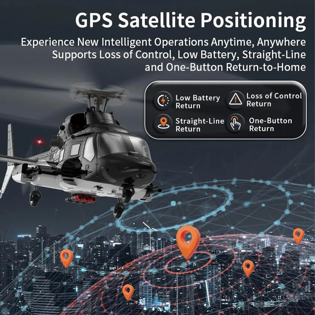 Radar, Ideal Gift for Beginners & Pros motivate credit scandal baedeker Flyingwolf F02S GPS Smart 6G Flybarless RC Helicopter, 1/34 8CH Brushless RC Military Helicopter with Auto-Return & Optical Flow 