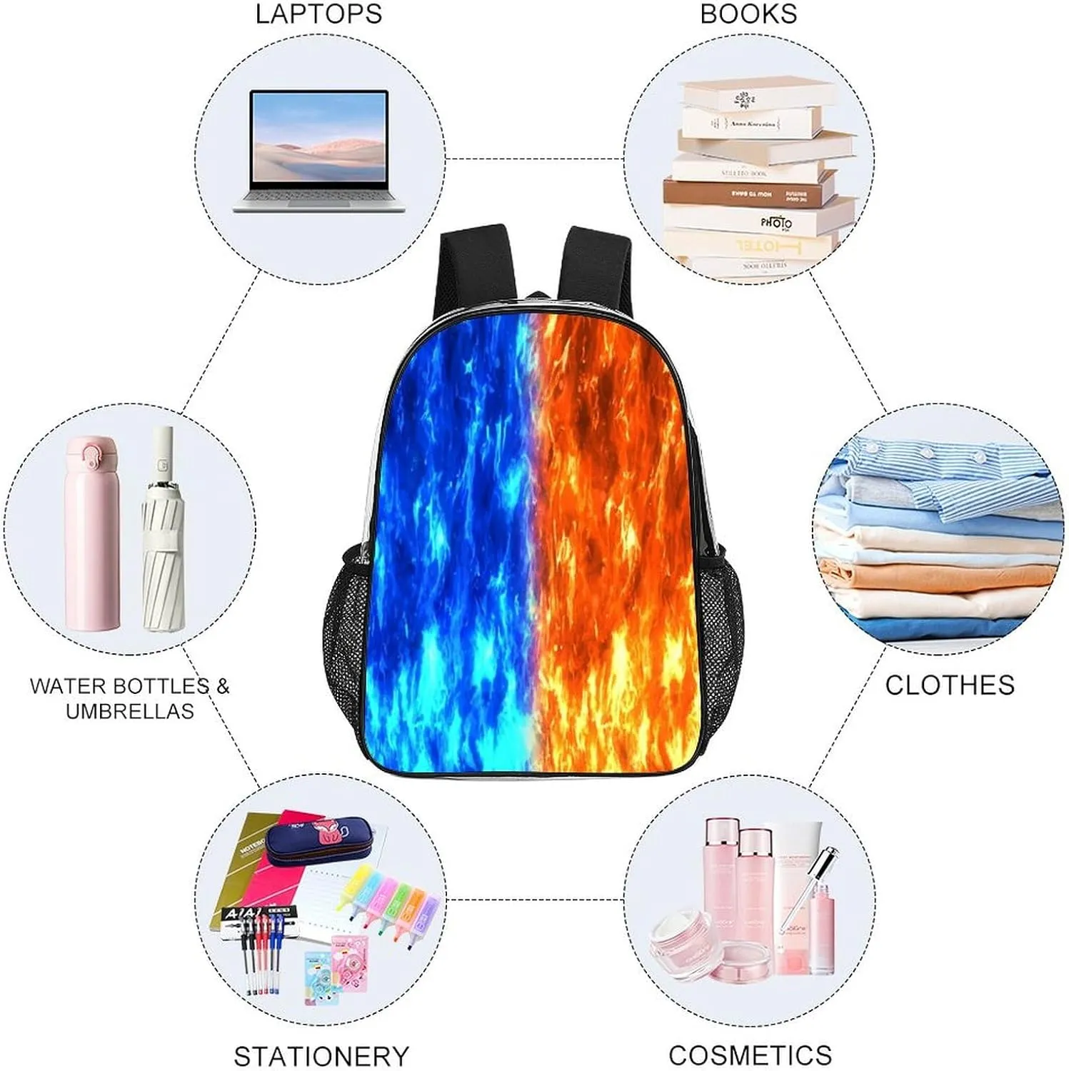 Red strange disorientation Blue Flame 17 Inch Clear PVC Backpack for Outdoor Hiking Business Casual Lightweight Daypack Men Women 43x32x13cm Conflicting 