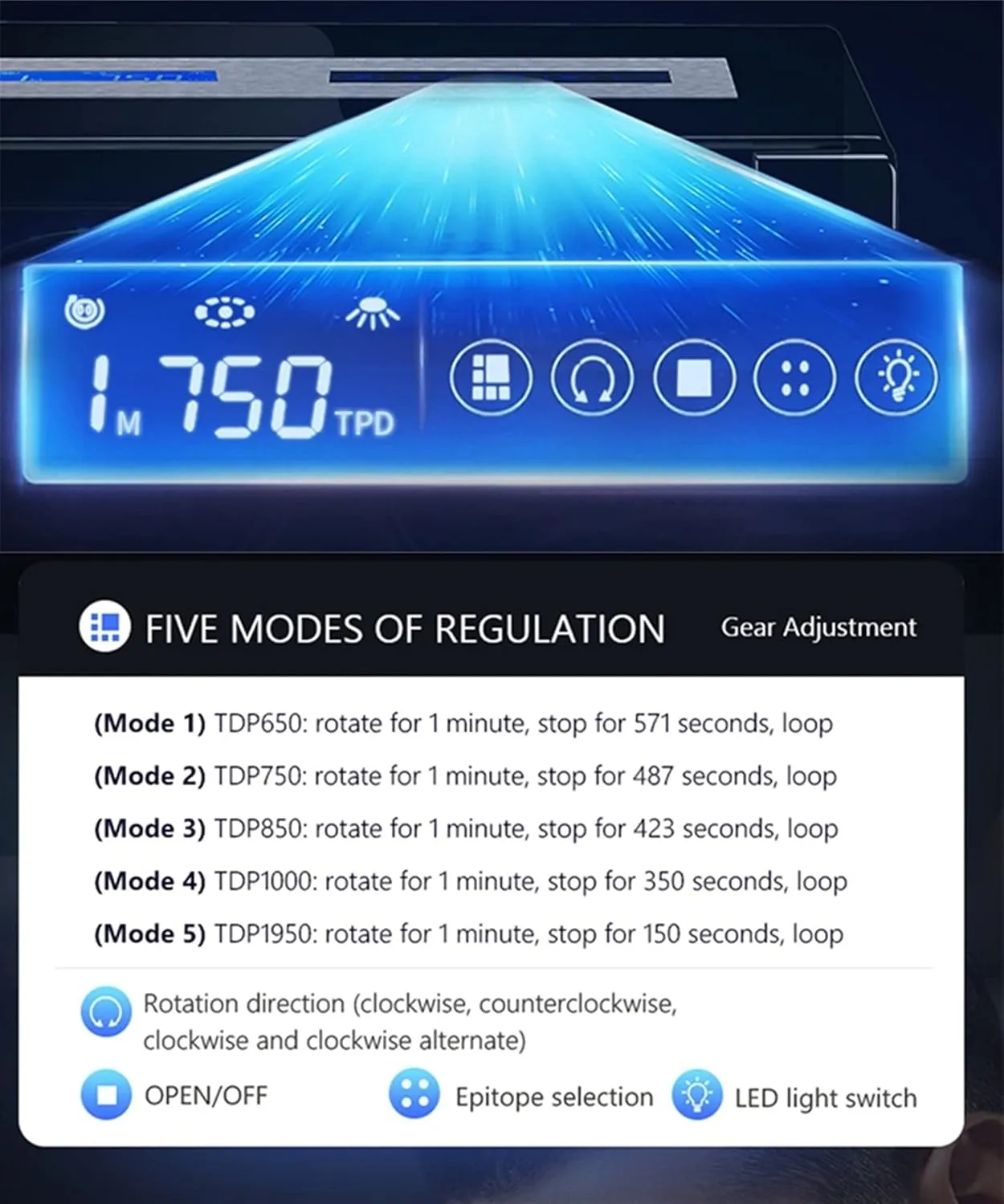Remote Control LCD underneath welfare endangered glean stark cardboard Touch Screen LED Illumination Quiet Motor Rotation Mode Setting (A 4 0) Watch Winder for 4 Automatic Watches Watches Display Box with 