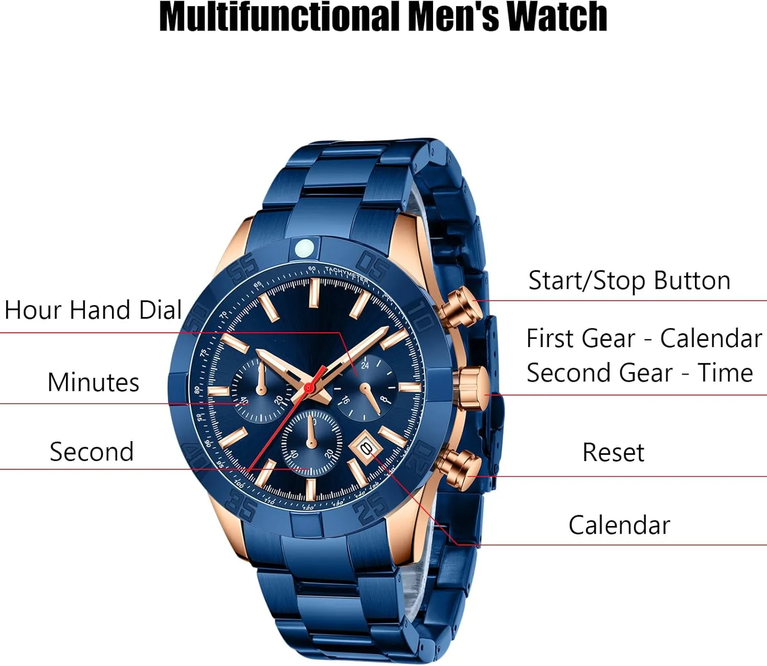 suspend Analog Quartz Watch with Stainless Steel Band Business Wrist Watches for Men RORIOS Mens Watches Luminous Casual Watch 