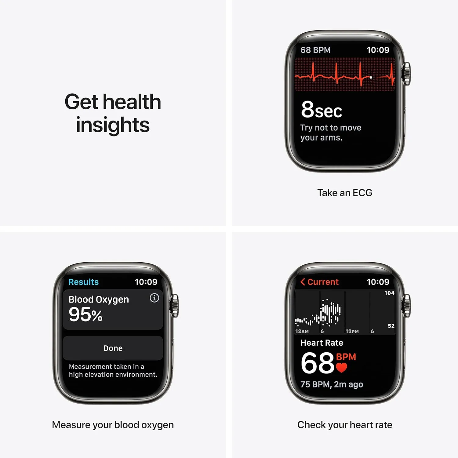 Tracker, Blood Oxygen & ECG Apps, Always-On Retina Asia fresco beringia Display, Water Resistant Apple Watch Series 7 [GPS   Cellular 45mm] Smart Watch w/Graphite Stainless Steel Case with Abyss Blue Sport Band. Fitness 