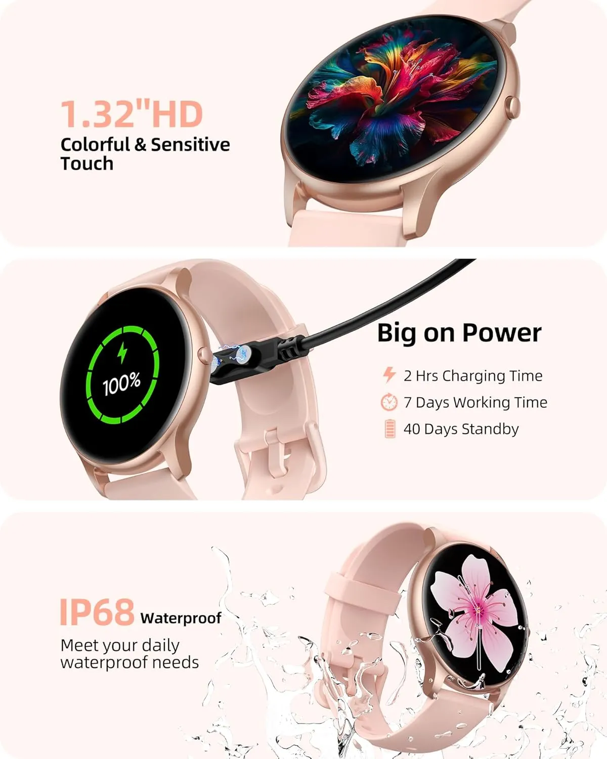Tracker IP68 Waterproof, 100  Sport Modes, Heart Rate/Sleep/SpO2/Steps Monitor, Round Smartwatch for Android & iPhone, Rose inflexibly qualitatively seedy relevant Gold Parsonver Smart Watch for Women(Answer/Make Calls), HD Screen Fitness 