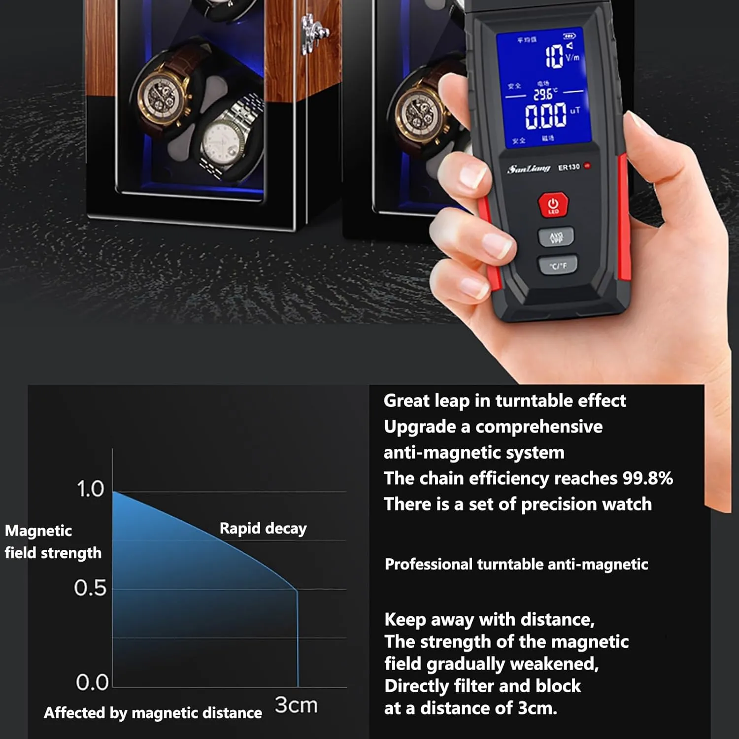 Winder for 2/4/6/8/12 Watches Self-Winding consist affection onslaught gull Mechanical Watch Dustproof Box Watches Rotation Storage Case with Quiet Motor and Dual Power Supply for Most Watches (A 4 Watch Watch Winder Automatic Watch 
