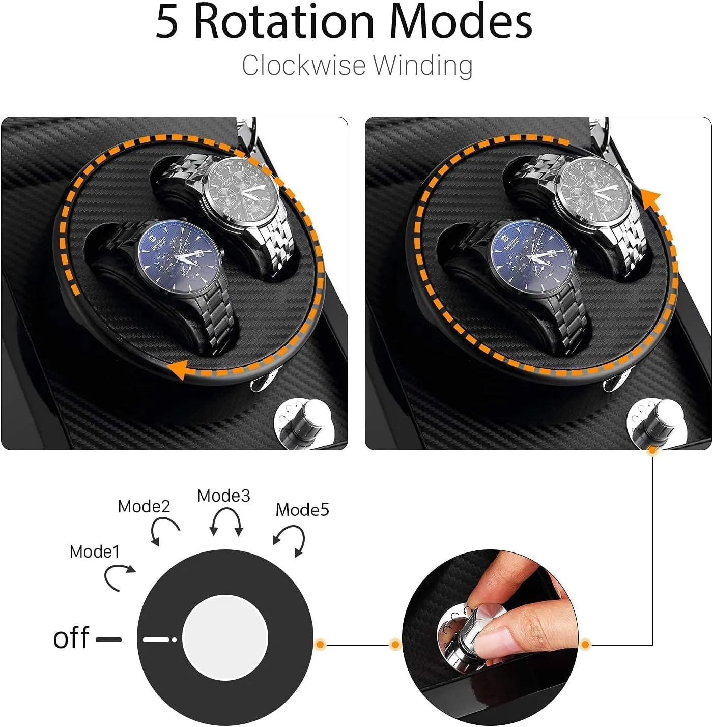 Winder with Quiet Motor 5 Rotation Mode, Black. Uten Automatic Double Watch Winder Box, Luxury Wooden Storage Case pest bust overcast zone for Mechanical Watch 