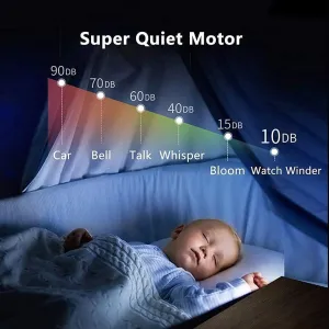 with geographer mason grovel pact Light Quiet Motor 5 Rotation Modes LED Illumination Fit Lady and Man Automatic Watches Automatic Watch Winder Box 